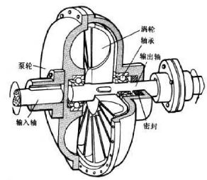 給(gei)水泵、給(ji)水泵別再傻傻分不清楚(內(nèi)含動(dòng)畫)- 給(gei)水泵、給(ji)水泵別再傻傻分不清楚(內(nèi)含動(dòng)畫)-
