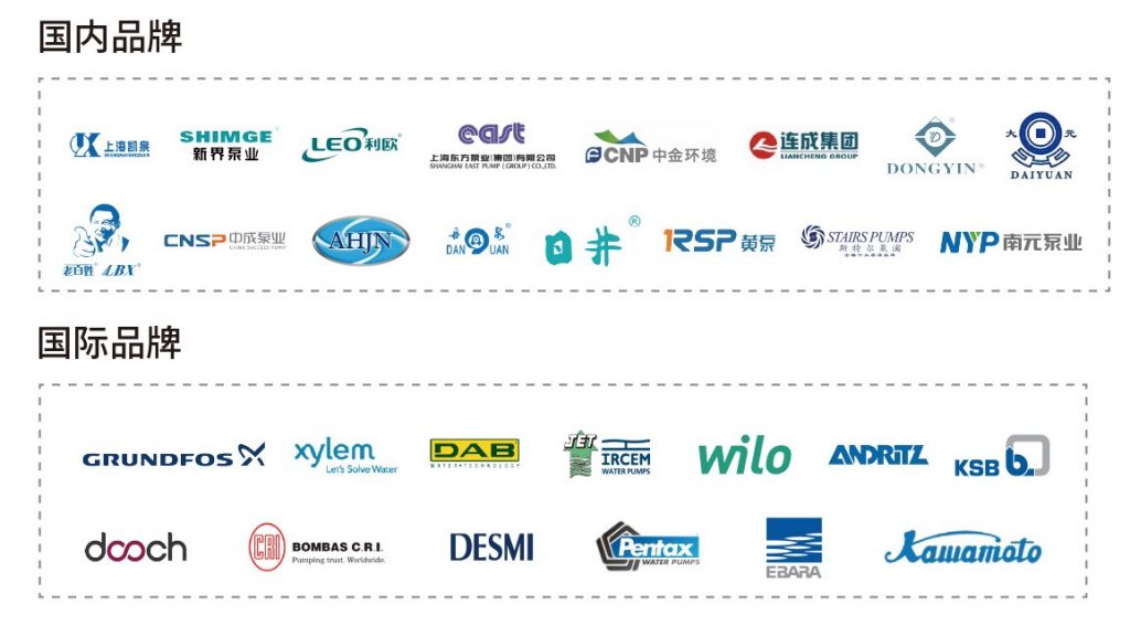 中國(guó)電機(jī)領(lǐng)軍企業(yè)——金龍電機(jī)將登陸2020上海泵閥展!- 中國(guó)電機(jī)領(lǐng)軍企業(yè)——金龍電機(jī)將登陸2020上海泵閥展!-