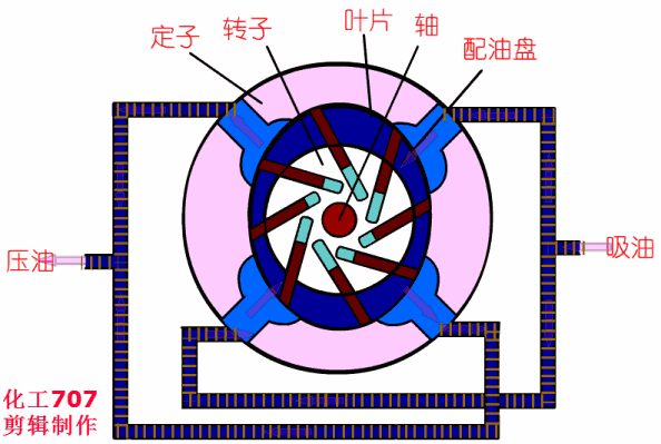 20種泵的性能差異分析，最直觀的選型經(jīng)驗指導(dǎo)！